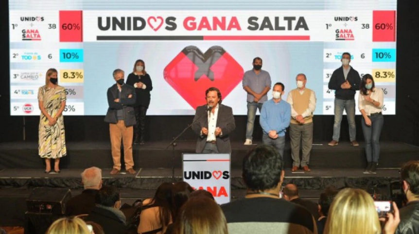 Los dos frentes oficialistas se quedaron con la mayora de los cargos en las elecciones de Salta