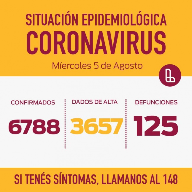 Lanús contabiliza 203 nuevos casos de coronavirus